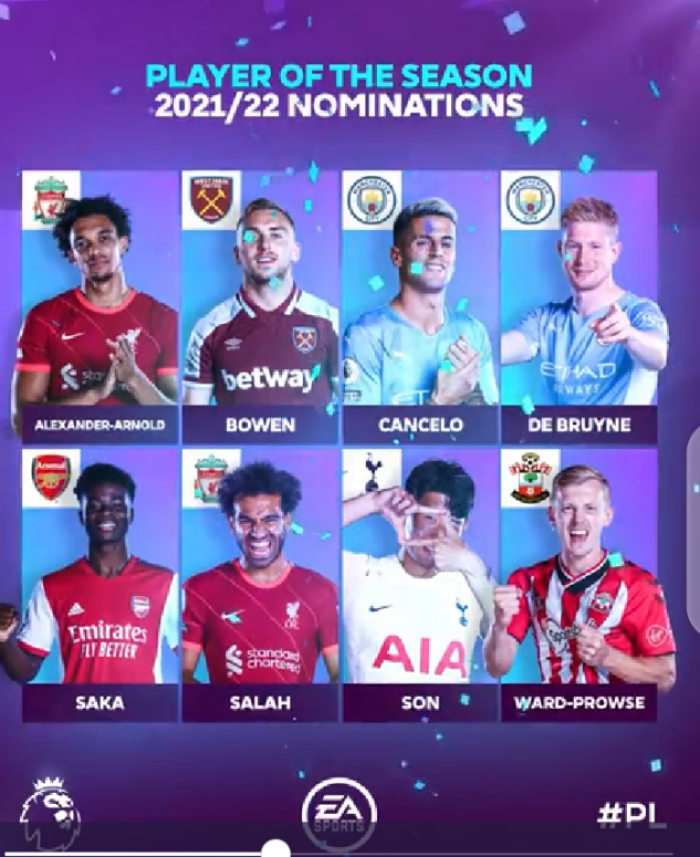 Ronaldo, Mane Missing As EPL Unveils Player of The Season Nominees